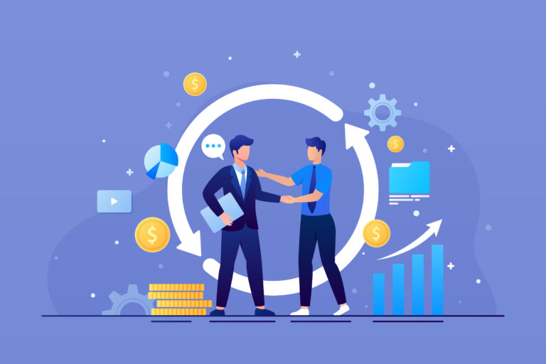 b2b buying process